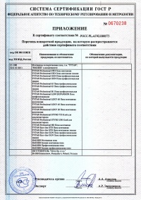 Приложение к сертификату (т.м.TYTAN)